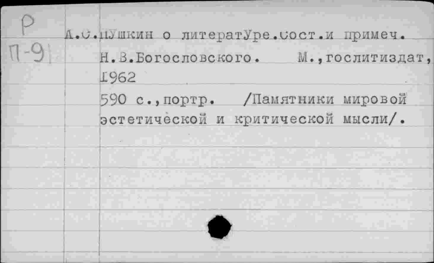 ﻿.ш шкии о.. лит ератУре. ио ст-.и прим е ч.
Н.В.Богословского. М.,Гослитиздат
590 с.,портр. /Памятники мировой эстетической и критической мысли/.